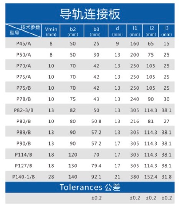 导轨连接板 图2