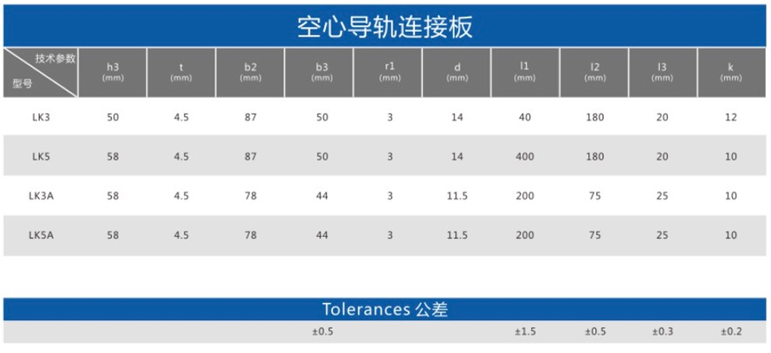 导轨连接板 图5