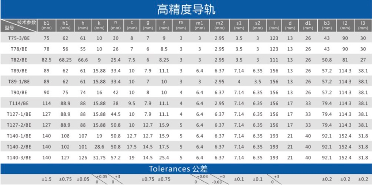 高精度导轨 近景